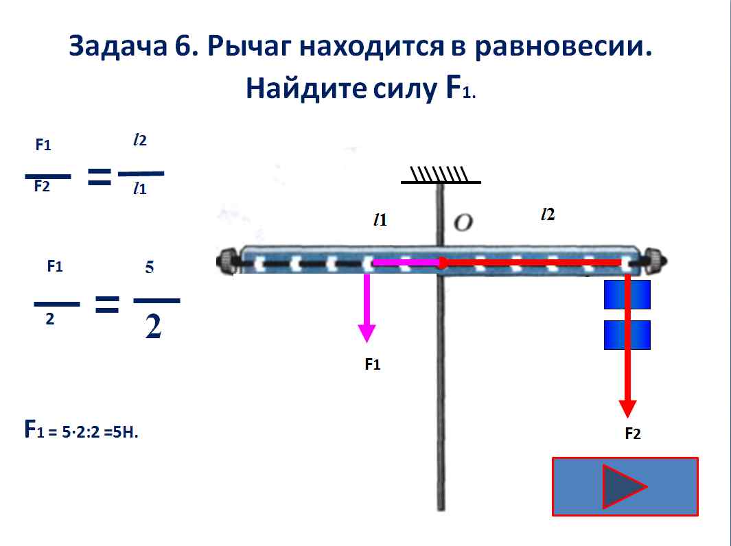 Когда рычаг находится в равновесии 7 класс. Исследование условий равновесия рычага. Схема рычага в равновесии. Задачи на рычаги. Задача на условие равновесия рычага.